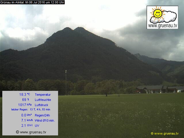 Livecam Zwillingskogel