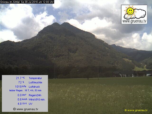 Livecam Zwillingskogel