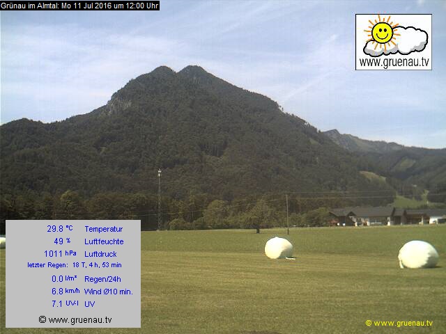Livecam Zwillingskogel