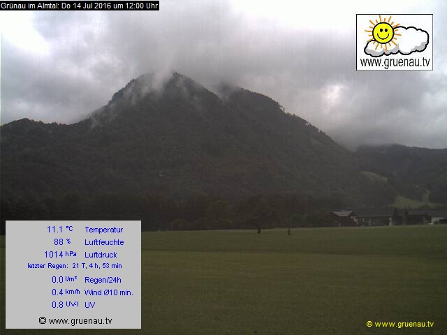 Livecam Zwillingskogel