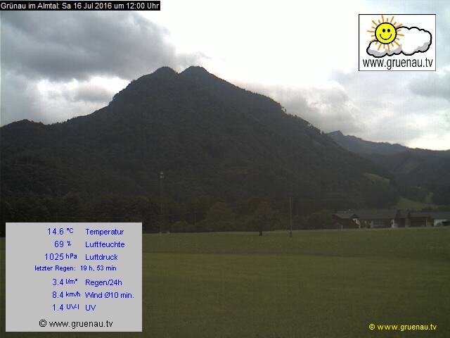 Livecam Zwillingskogel