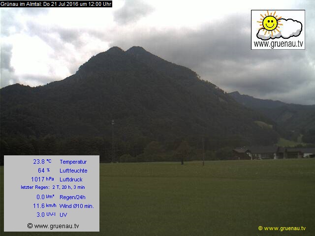 Livecam Zwillingskogel