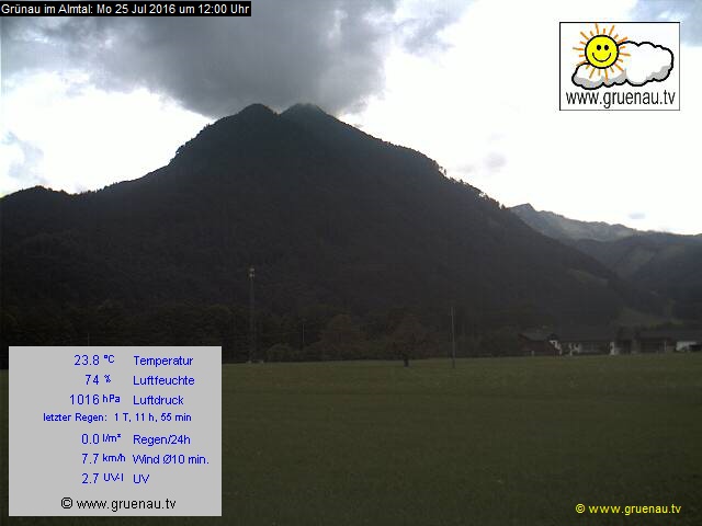 Livecam Zwillingskogel