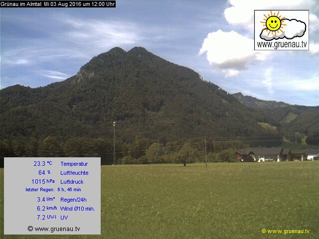 Livecam Zwillingskogel