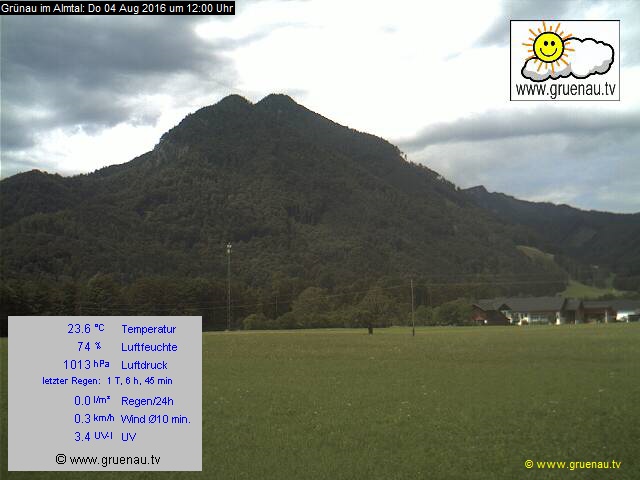 Livecam Zwillingskogel