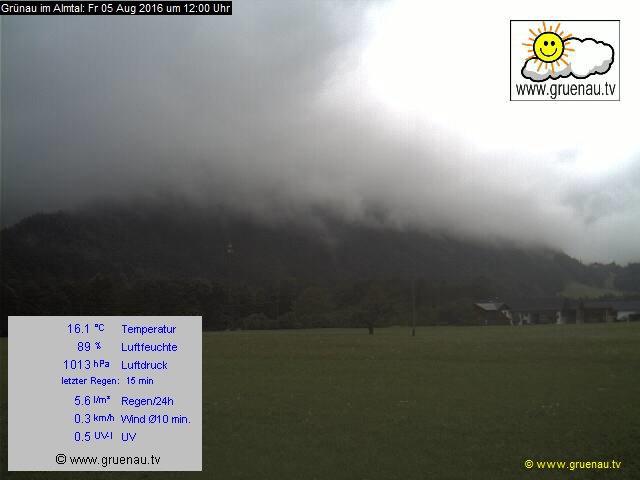 Livecam Zwillingskogel