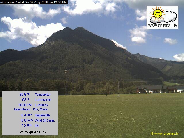 Livecam Zwillingskogel