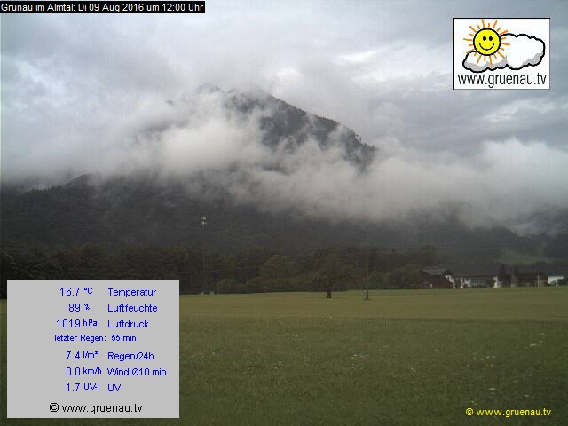 Livecam Zwillingskogel