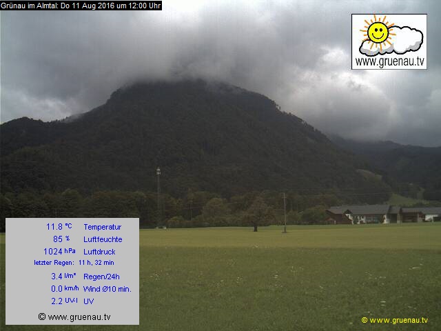 Livecam Zwillingskogel