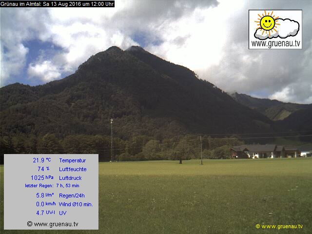 Livecam Zwillingskogel