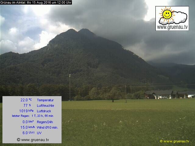 Livecam Zwillingskogel