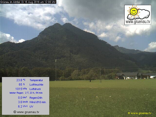 Livecam Zwillingskogel