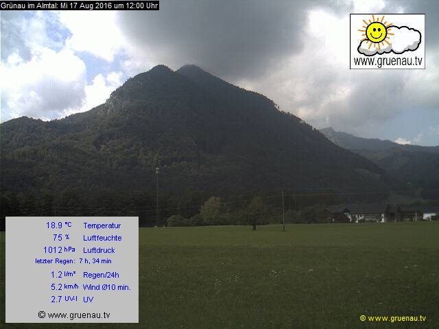 Livecam Zwillingskogel