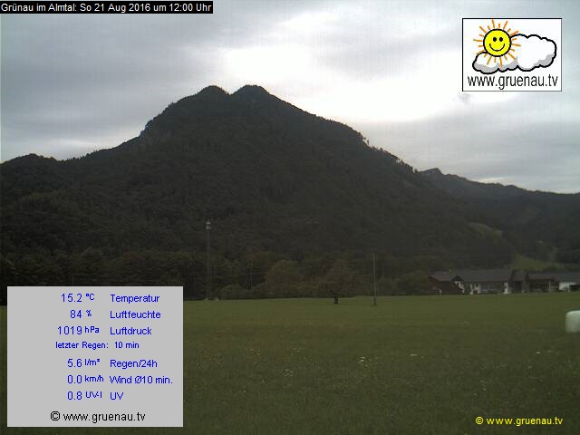 Livecam Zwillingskogel
