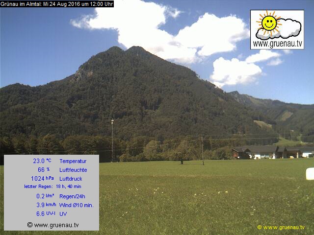 Livecam Zwillingskogel