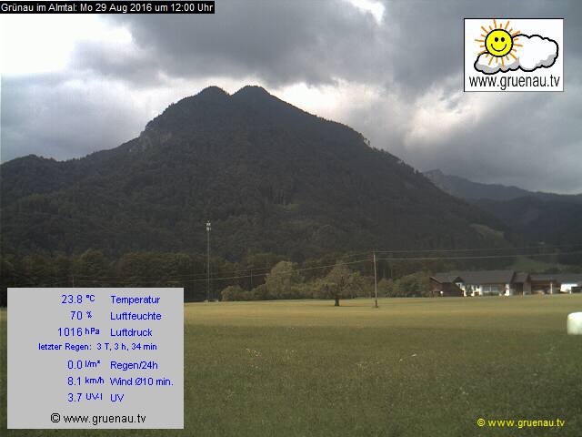 Livecam Zwillingskogel