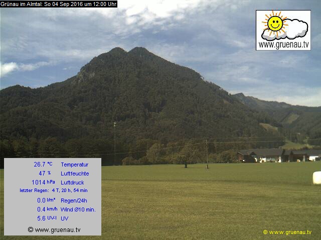 Livecam Zwillingskogel