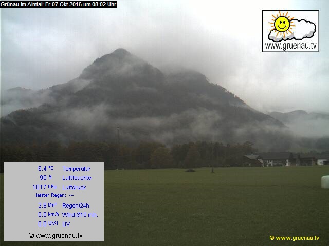 Livecam Zwillingskogel