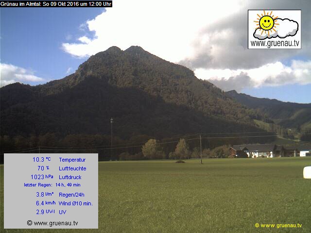 Livecam Zwillingskogel