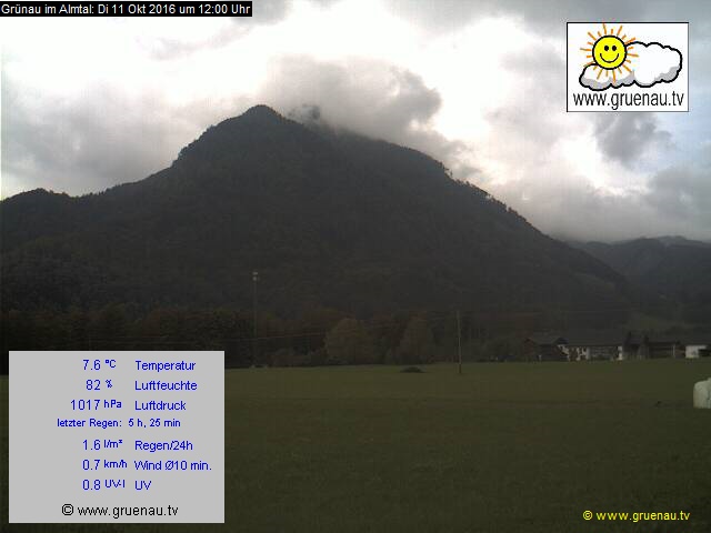 Livecam Zwillingskogel