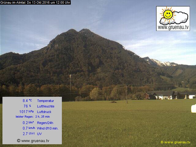 Livecam Zwillingskogel