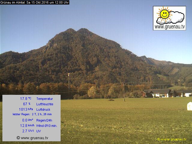 Livecam Zwillingskogel