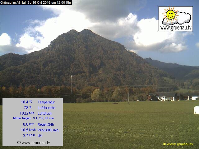 Livecam Zwillingskogel