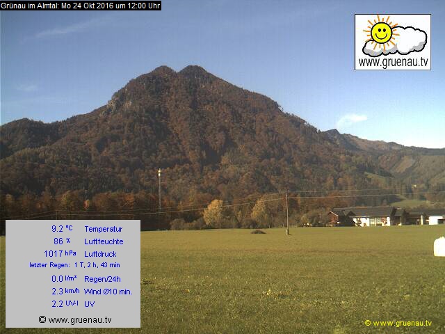 Livecam Zwillingskogel