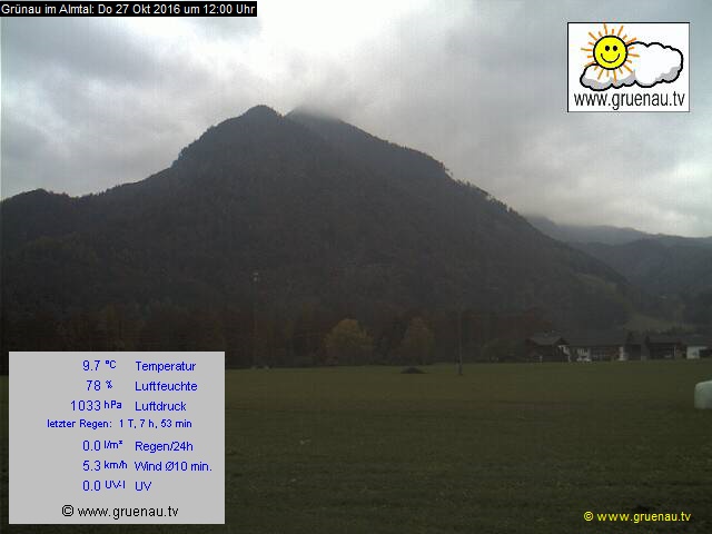 Livecam Zwillingskogel