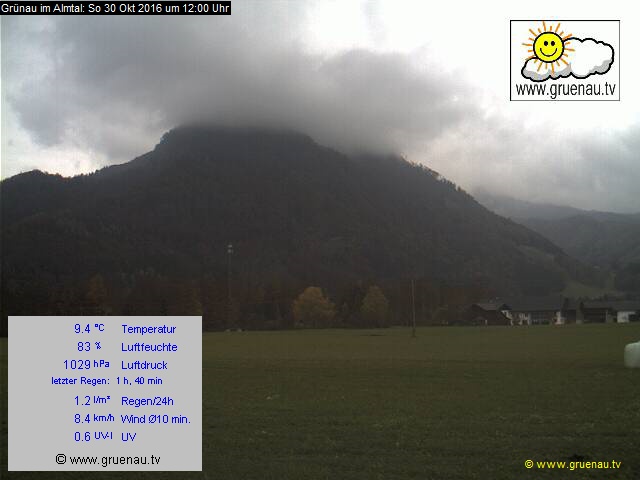 Livecam Zwillingskogel