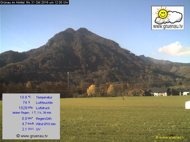 Livecam Zwillingskogel