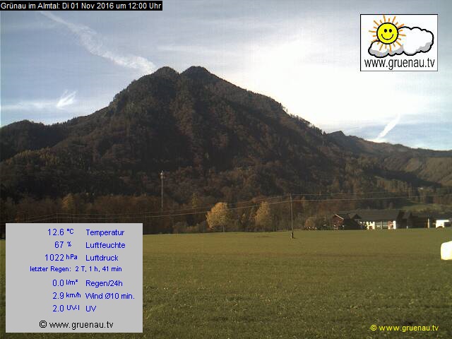Livecam Zwillingskogel