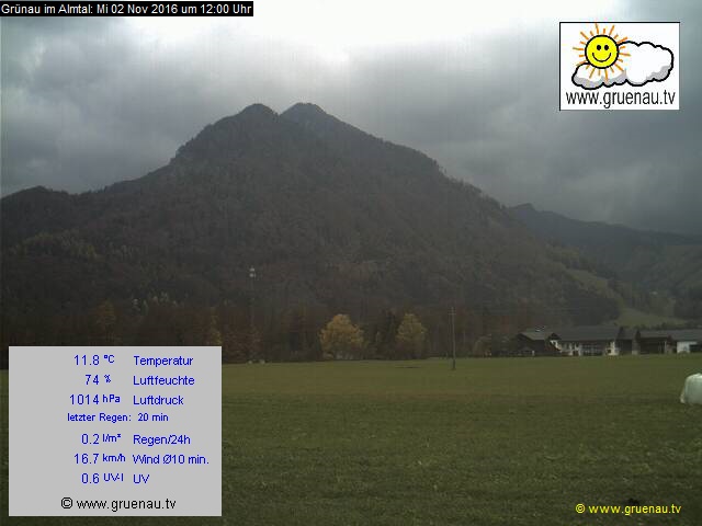 Livecam Zwillingskogel