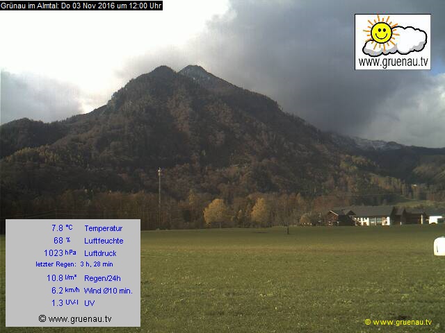 Livecam Zwillingskogel
