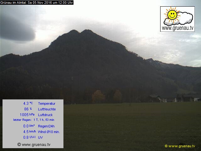 Livecam Zwillingskogel