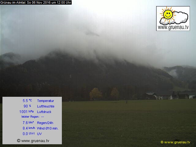 Livecam Zwillingskogel