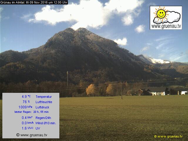 Livecam Zwillingskogel