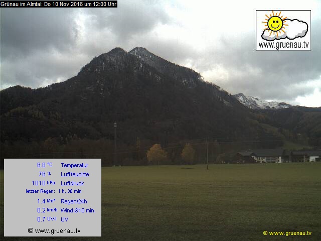 Livecam Zwillingskogel