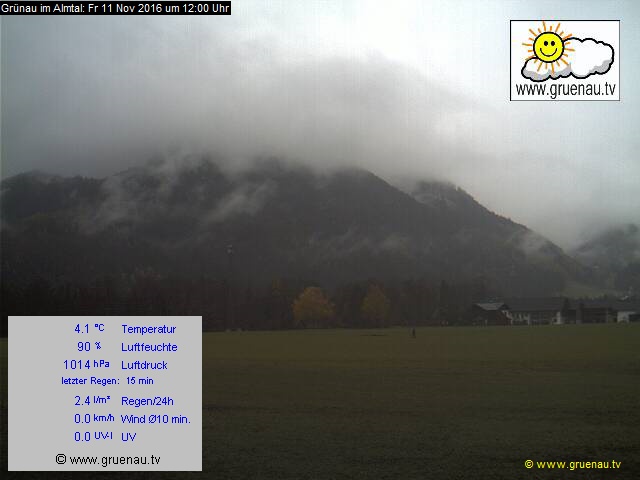 Livecam Zwillingskogel