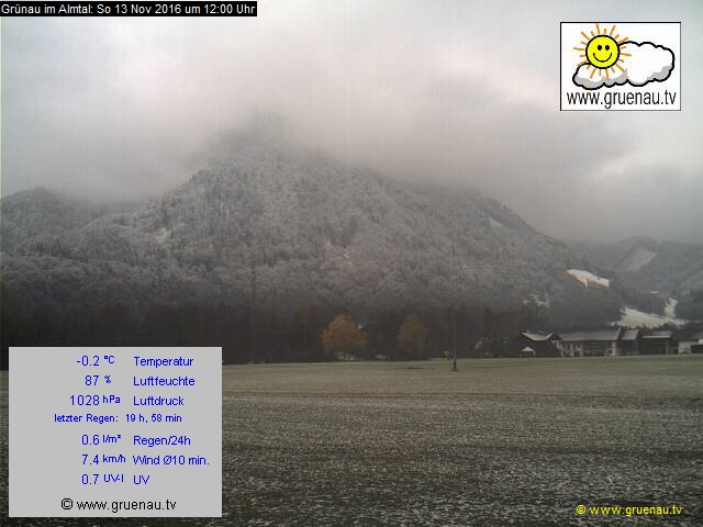 Livecam Zwillingskogel