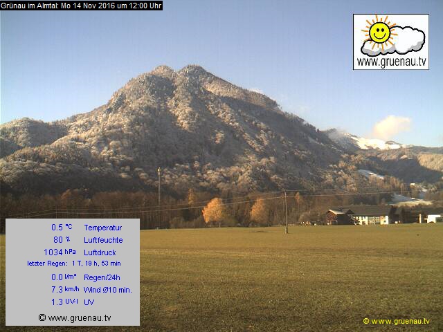 Livecam Zwillingskogel