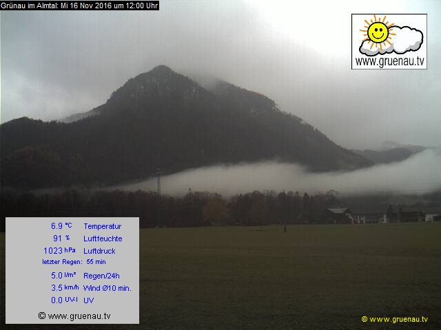 Livecam Zwillingskogel