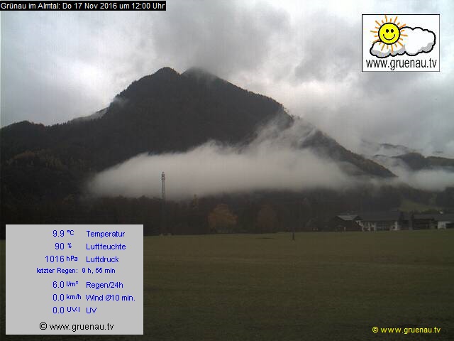 Livecam Zwillingskogel