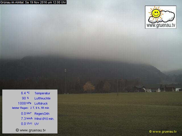 Livecam Zwillingskogel