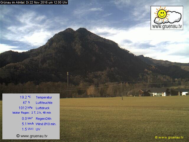 Livecam Zwillingskogel