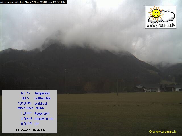 Livecam Zwillingskogel
