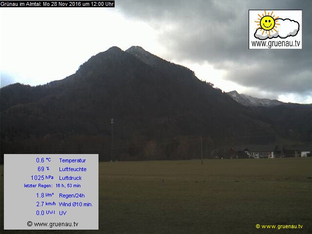 Livecam Zwillingskogel