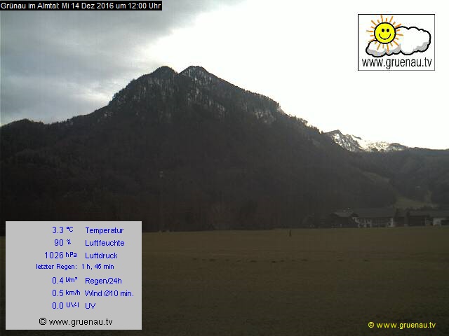 Livecam Zwillingskogel