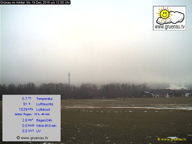 Livecam Zwillingskogel