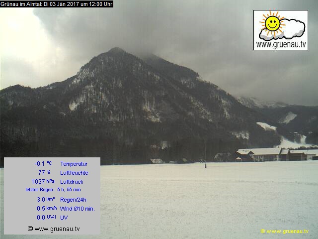 Livecam Zwillingskogel